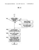 MOBILE TERMINAL HAVING QWERTY KEY LAYOUT AND METHOD OF SETTING AND INPUTTING SYMBOL THEREIN diagram and image