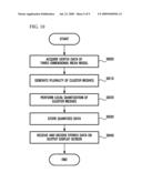 Method, medium, and system for compressing and decoding mesh data in three-dimensional mesh model diagram and image