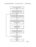 System and Methods for Rendering Transparent Surfaces in High Depth Complexity Scenes Using Hybrid and Coherent Layer Peeling diagram and image