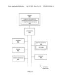 System and Methods for Rendering Transparent Surfaces in High Depth Complexity Scenes Using Hybrid and Coherent Layer Peeling diagram and image