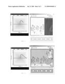 Incentive Method For The Spirometry Test With Universal Control System Regardless Of Any Chosen Stimulating Image diagram and image