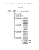 STORAGE MEDIUM RECORDING TEXT-BASED SUBTITLE STREAM, REPRODUCING APPARATUS AND REPRODUCING METHOD FOR REPRODUCING TEXT-BASED SUBTITLE STREAM RECORDED ON THE STORAGE MEDIUM diagram and image