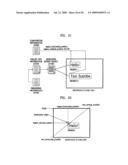 STORAGE MEDIUM RECORDING TEXT-BASED SUBTITLE STREAM, REPRODUCING APPARATUS AND REPRODUCING METHOD FOR REPRODUCING TEXT-BASED SUBTITLE STREAM RECORDED ON THE STORAGE MEDIUM diagram and image