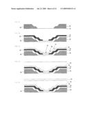 LIQUID CRYSTAL DISPLAY AND METHOD FOR MANUFACTURING LIQUID CRYSTAL DISPLAY diagram and image