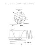 APPARATUS AND METHOD FOR USING A COUNTER-PROPAGATING SIGNAL METHOD FOR LOCATING EVENTS diagram and image