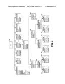 Multiproduct printing workflow system with dynamic scheduling diagram and image