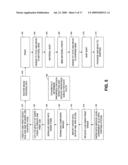 Multiproduct printing workflow system with dynamic scheduling diagram and image