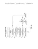 Multiproduct printing workflow system with dynamic scheduling diagram and image