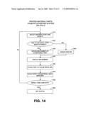 Multiproduct printing workflow system with dynamic scheduling diagram and image