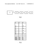 METHOD FOR THE OPERATION OF A DATA BUS, AND DATA BUS SYSTEM diagram and image