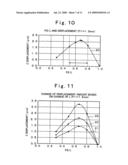 Optical scanning element, optical scanning device, optical scanning display device, and retinal scanning display diagram and image