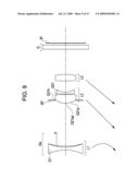 ZOOM LENS AND OPTICAL APPARATUS INCLUDING THE SAME diagram and image