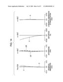 ZOOM LENS AND OPTICAL APPARATUS INCLUDING THE SAME diagram and image