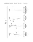 ZOOM LENS AND OPTICAL APPARATUS INCLUDING THE SAME diagram and image