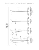 ZOOM LENS AND OPTICAL APPARATUS INCLUDING THE SAME diagram and image