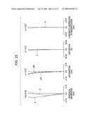 ZOOM LENS AND OPTICAL APPARATUS INCLUDING THE SAME diagram and image