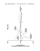 ZOOM LENS AND OPTICAL APPARATUS INCLUDING THE SAME diagram and image