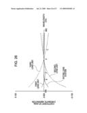 ZOOM LENS AND OPTICAL APPARATUS INCLUDING THE SAME diagram and image