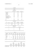 ZOOM LENS AND OPTICAL APPARATUS INCLUDING THE SAME diagram and image