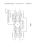 MULTIPLE ACCESS HARD DISK diagram and image