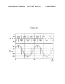 THREE-PHASE VOLTAGE SOURCE INVERTER SYSTEM diagram and image