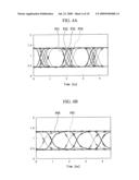 MEMORY DEVICE, MEMORY SYSTEM AND METHOD FOR DESIGN OF MEMORY DEVICE diagram and image