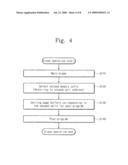 Charge-Trap Flash Memory Device with Reduced Erasure Stress and Related Programming and Erasing Methods Thereof diagram and image