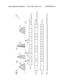 Integrated Circuit Having a Memory Cell Arrangement and Method for Reading a Memory Cell State Using a Plurality of Partial Readings diagram and image