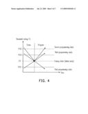 OPERATING METHOD OF MULTI-LEVEL MEMORY CELL diagram and image