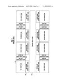 ARCHITECTURE OF HIGHLY INTEGRATED SEMICONDUCTOR MEMORY DEVICE diagram and image