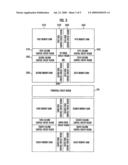 ARCHITECTURE OF HIGHLY INTEGRATED SEMICONDUCTOR MEMORY DEVICE diagram and image