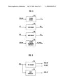 ARCHITECTURE OF HIGHLY INTEGRATED SEMICONDUCTOR MEMORY DEVICE diagram and image