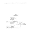 ACTIVE CYCYLE CONTROL CIRCUIT FOR SEMICONDUCTOR MEMORY APPARATUS diagram and image