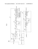 ACTIVE CYCYLE CONTROL CIRCUIT FOR SEMICONDUCTOR MEMORY APPARATUS diagram and image