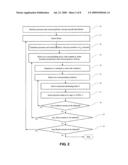 Method for wavefield separation in 3D dual sensor towed streamer data with aliased energy in cross-streamer direction diagram and image