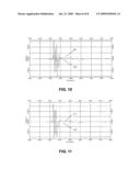 Method for wavefield separation in 3D dual sensor towed streamer data with aliased energy in cross-streamer direction diagram and image