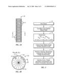 BOREHOLE APPARATUS AND METHODS FOR SIMULTANEOUS MULTIMODE EXCITATION AND RECEPTION TO DETERMINE ELASTIC WAVE VELOCITIES, ELASTIC MODULII, DEGREE OF ANISOTROPY AND ELASTIC SYMMETRY CONFIGURATIONS diagram and image