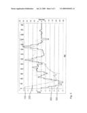 PORTABLE ELECTRONIC DEVICE HAVING A HISTORY FUNCTION AND INTENDED TO DISPLAY THE VALUE OF VARIABLES ON THE BASIS OF MEASUREMENTS MADE BY A SENSOR diagram and image