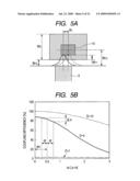 HEAD GIMBAL ASSEMBLY AND INFORMATION RECORDING APPARATUS diagram and image