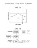 HEAD GIMBAL ASSEMBLY AND INFORMATION RECORDING APPARATUS diagram and image