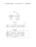 DISC WITH TEMPORARY DISC DEFINITION STRUCTURE (TDDS) AND TEMPORARY DEFECT LIST (TDFL), AND METHOD OF AND APPARATUS FOR MANAGING DEFECT IN THE SAME diagram and image