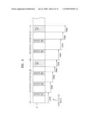 DISC WITH TEMPORARY DISC DEFINITION STRUCTURE (TDDS) AND TEMPORARY DEFECT LIST (TDFL), AND METHOD OF AND APPARATUS FOR MANAGING DEFECT IN THE SAME diagram and image