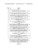 DISC WITH TEMPORARY DISC DEFINITION STRUCTURE (TDDS) AND TEMPORARY DEFECT LIST (TDFL), AND METHOD OF AND APPARATUS FOR MANAGING DEFECT IN THE SAME diagram and image