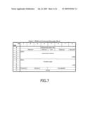 METHOD AND DEVICE FOR STORING DATA ON A RECORD MEDIUM AND FOR TRANSFERRING INFORMATION diagram and image