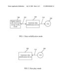 DEVICE, SYSTEM AND METHOD FOR AUTOMATIC DATA SOLIDIFICATION diagram and image