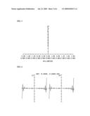 OBJECTIVE LENS AND OPTICAL PICKUP DEVICE diagram and image