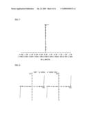 OBJECTIVE LENS AND OPTICAL PICKUP DEVICE diagram and image