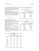 OBJECTIVE LENS AND OPTICAL PICKUP DEVICE diagram and image