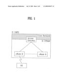 Transmitting Data In A Mobile Communication System diagram and image