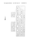 Transmitting Data In A Mobile Communication System diagram and image